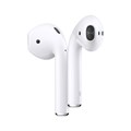 Беспроводные наушники Apple AirPods 2 MV7N2 Беспроводные наушники Apple AirPods 2 MV7N2 - фото 1089