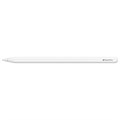 Стилус Apple Pencil Pro (2024) 1885890